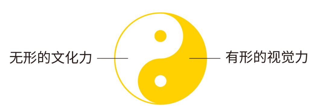 1623397933284241.png blob.png